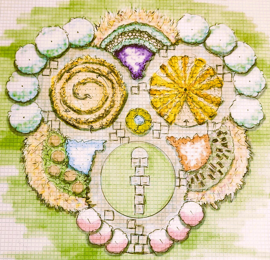 Children's interactive garden